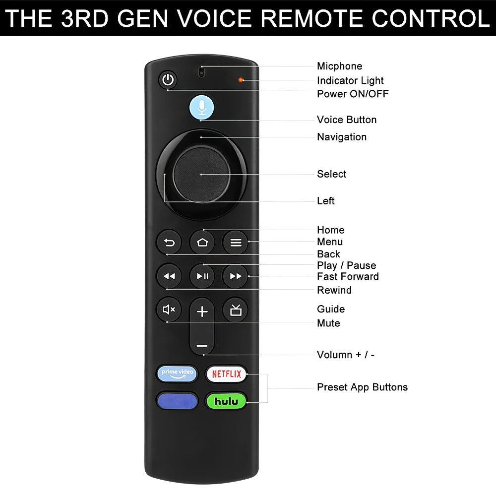 Replacement Voice Remote Contr - Fire Starter Cube recension och pris