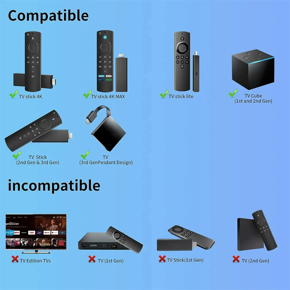 Replacement Voice Remote Contr - Fire Starter Cube recension och pris