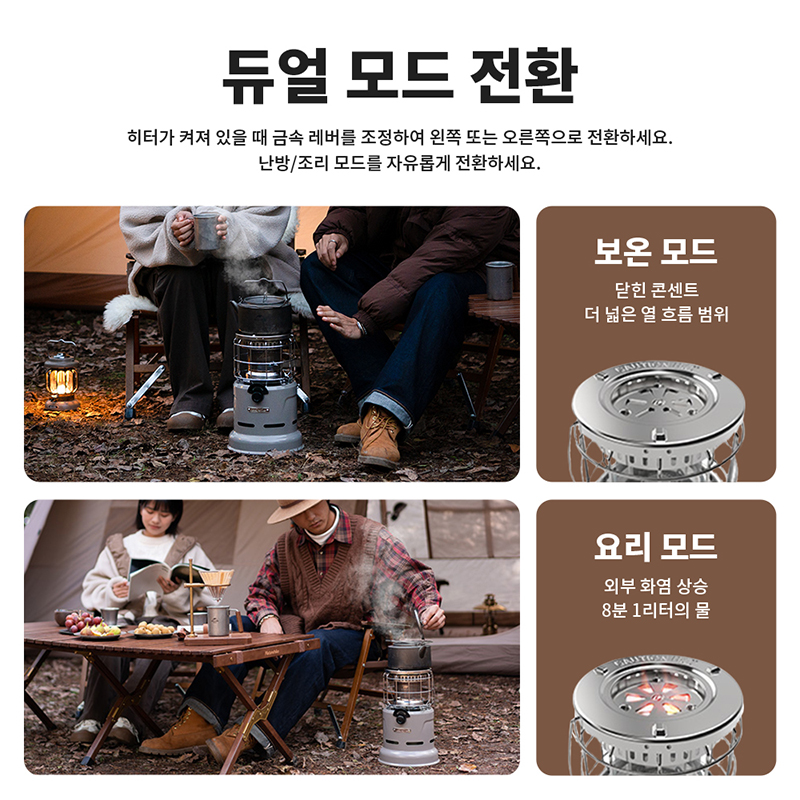 Naturehike Stove Multi-functio - Camping Cooking Burner recension och pris