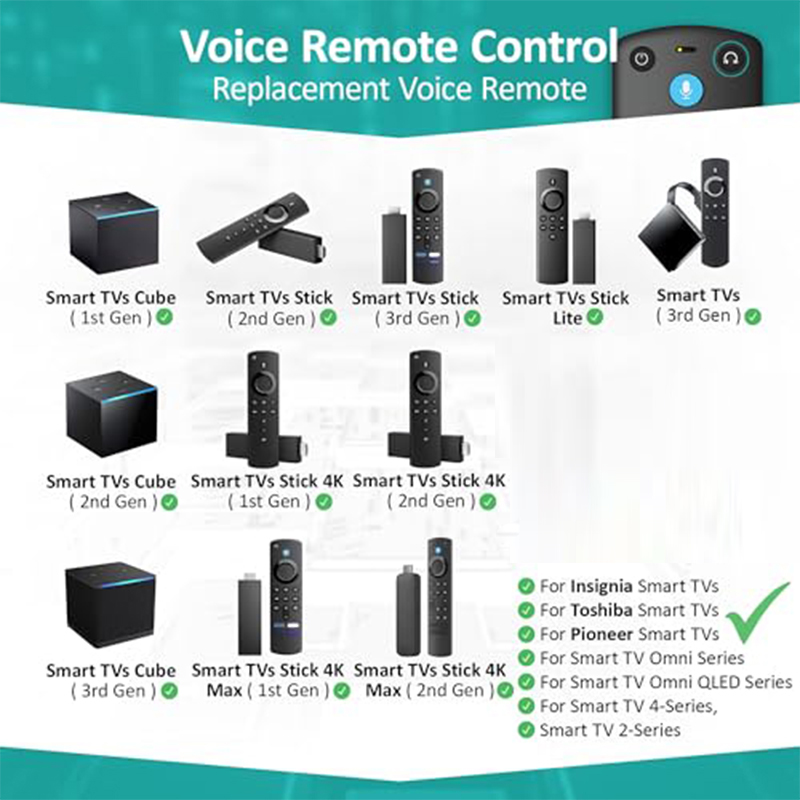 Replacement Voice Remote Contr - Fire Starter Cube recension och pris