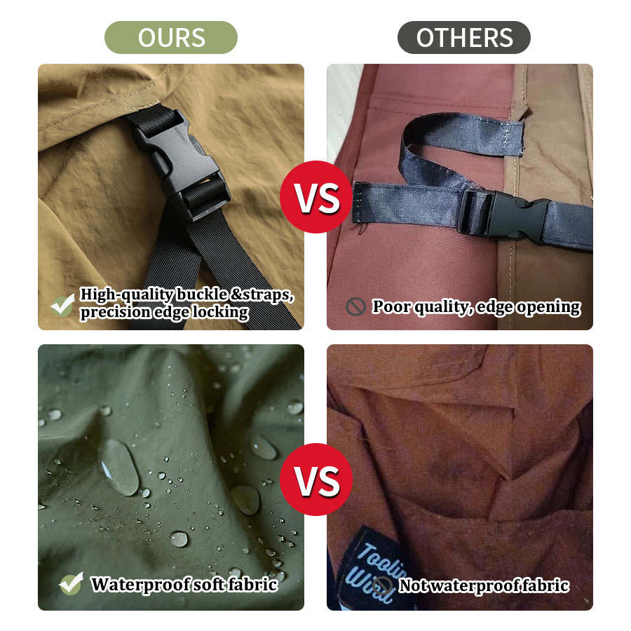 Lightweight Waterproof Childre - Camping Cooking And Drinking recension och pris